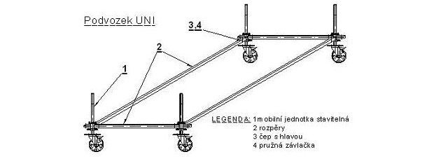 Podvozek pojízdného lešení HAKI UNI